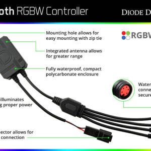 RGBW Bluetooth Controller